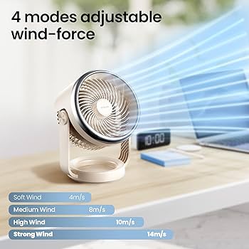 Amazon.com: Desk Fan, 10 inch Air Circulator Quiet Operating